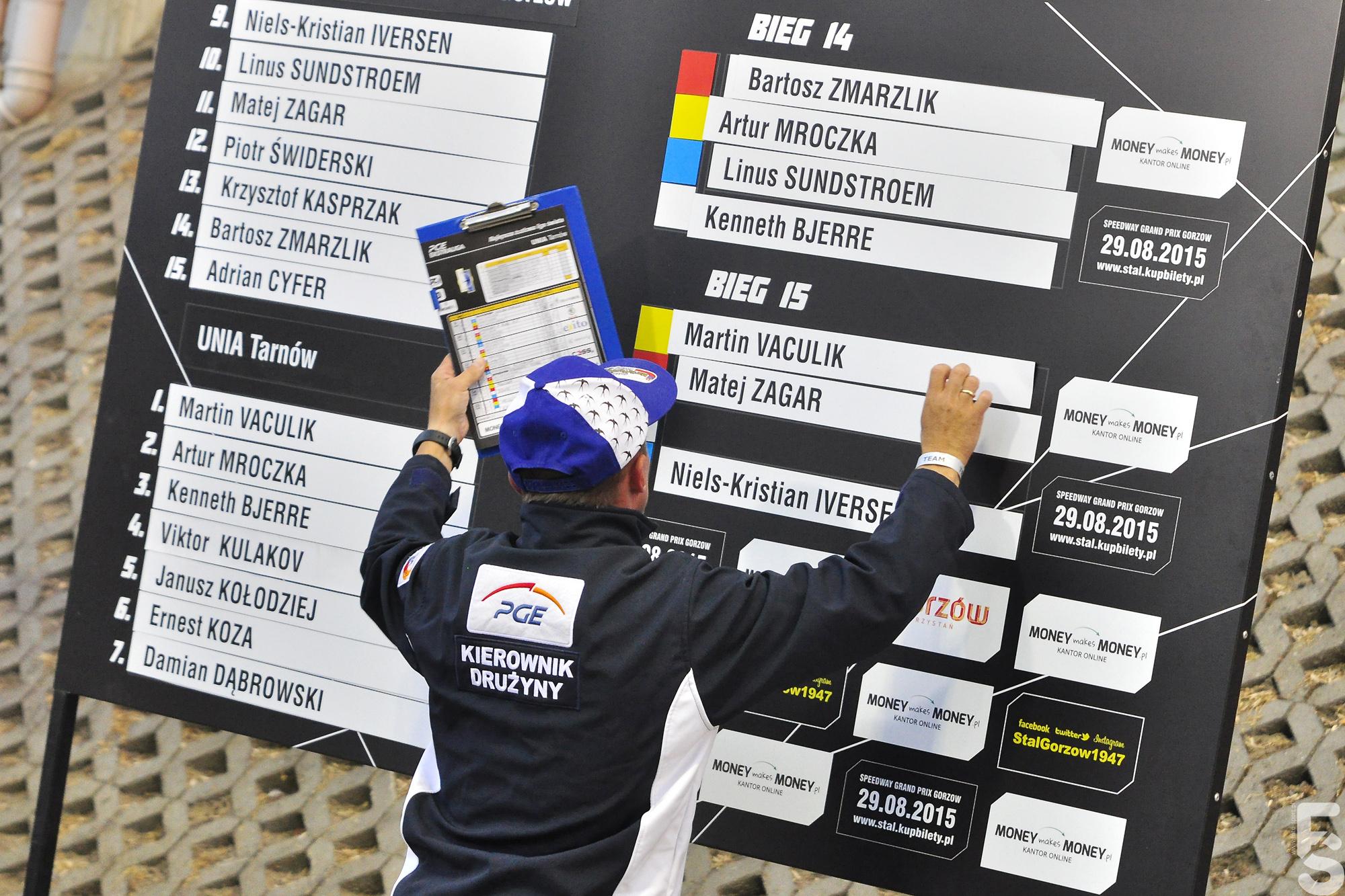 VIII runda PGE Ekstraligi – składy drużyn